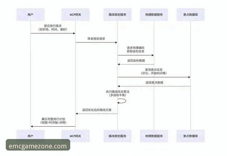 EMC易倍体育用户体验 EMC易倍体育用户体验优化完整指南:从下载到深度使用的全流程解析